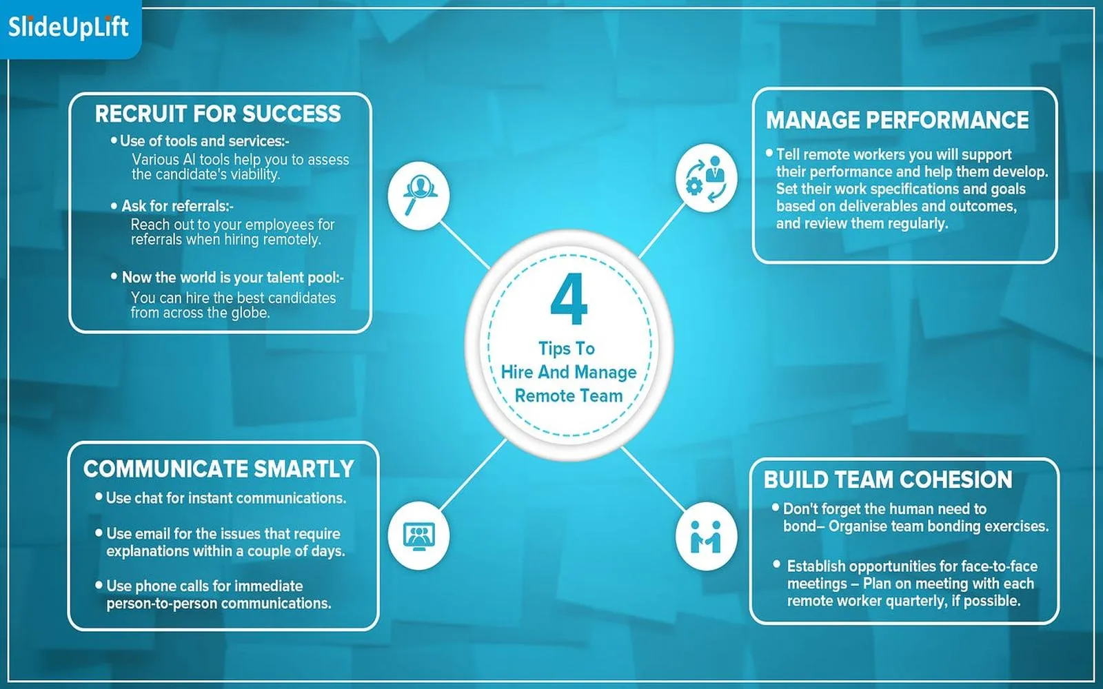 How to hire a remote team