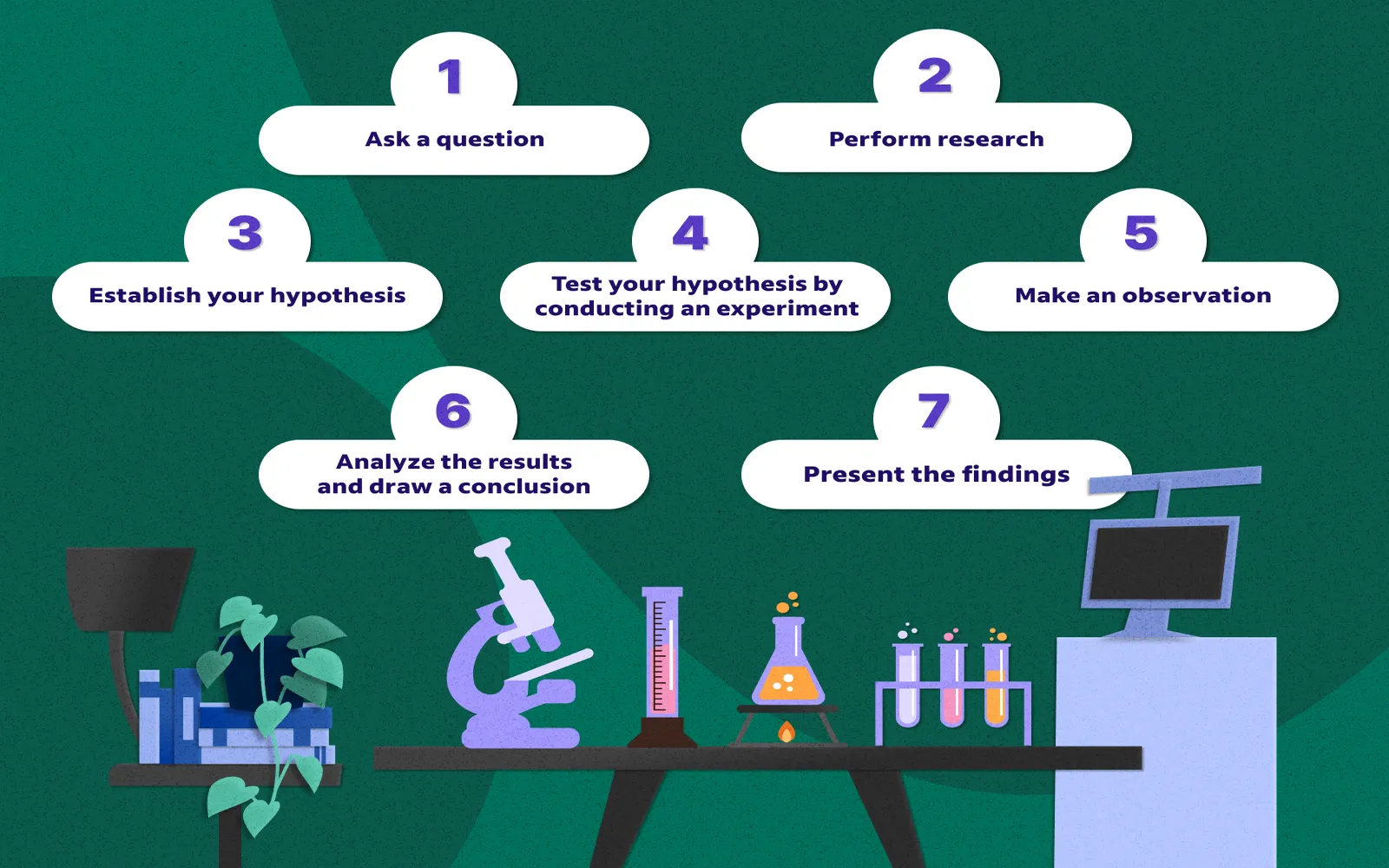 7 Scientific Ways to Make Better Decisions