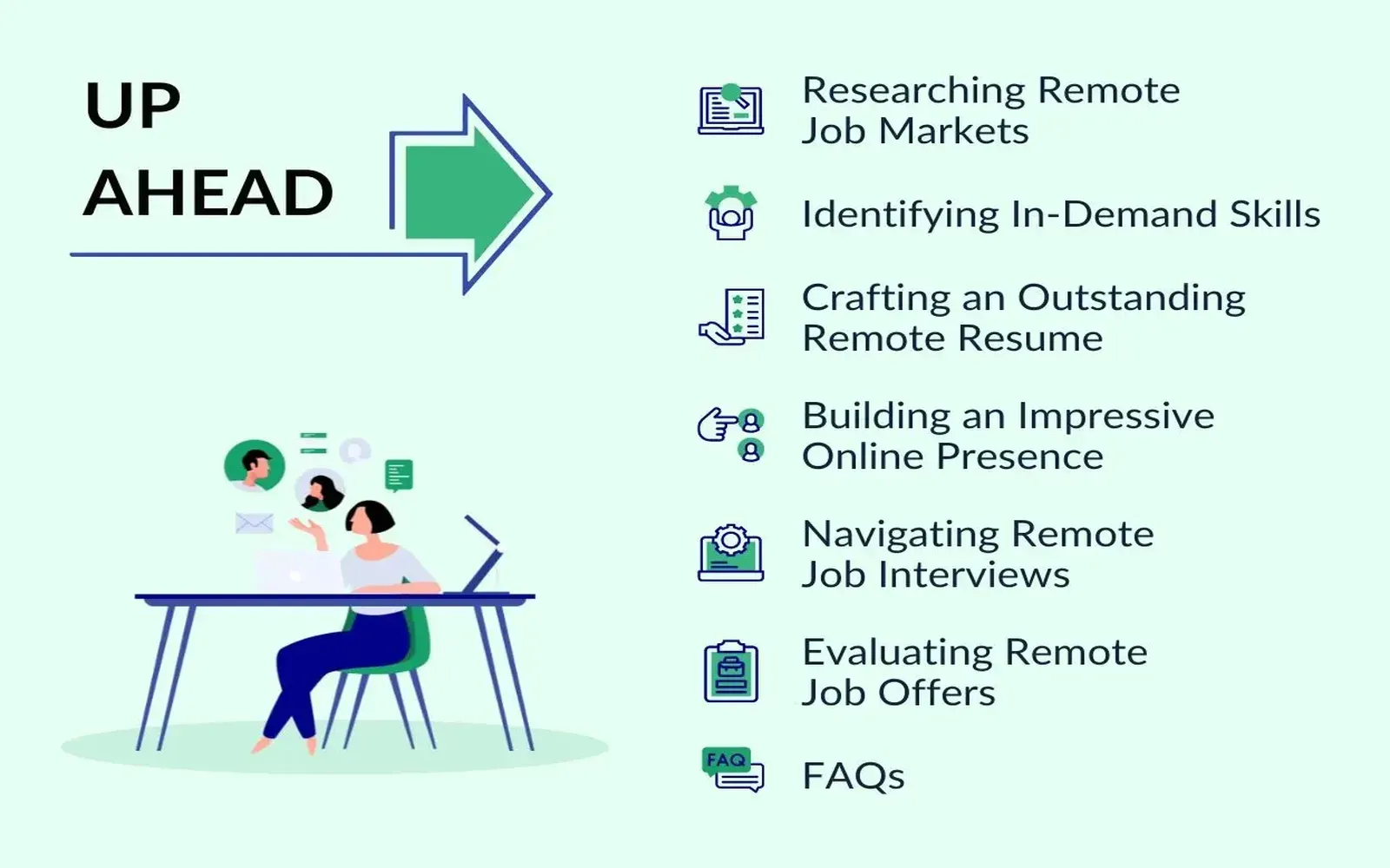 How to Find and Get Hired for a Remote Job