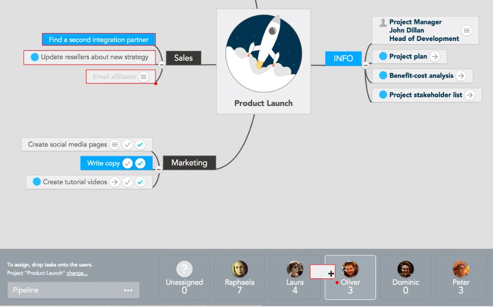Jumpstart New Projects with Mind Maps