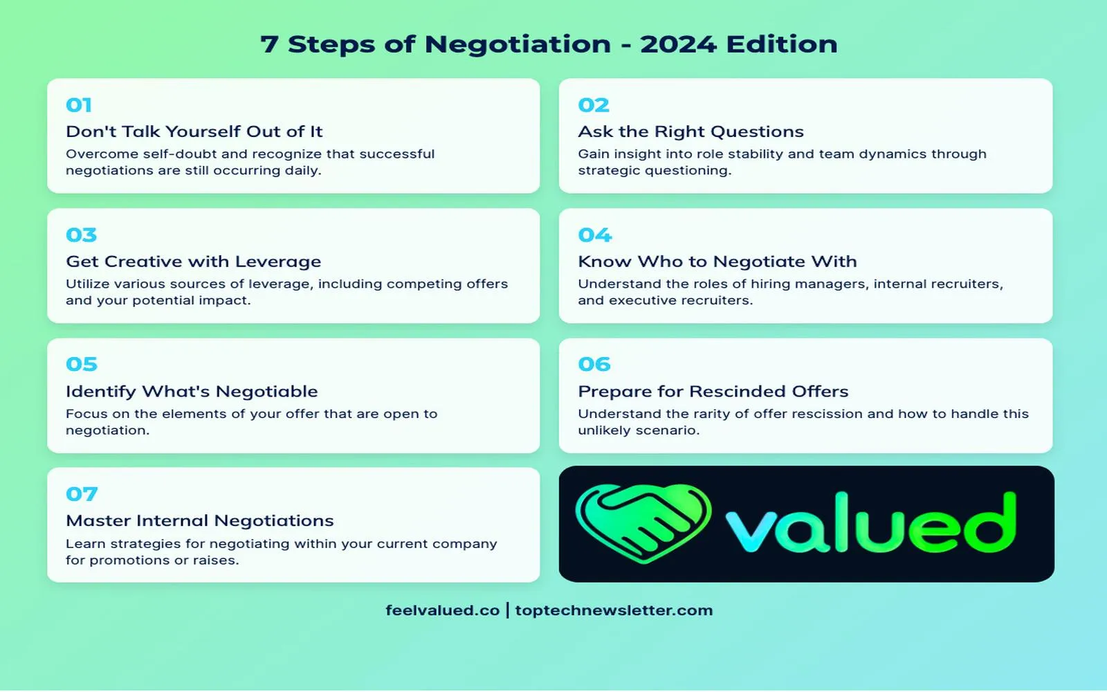 8 Salary Negotiation Tips from Recruiters in Tech