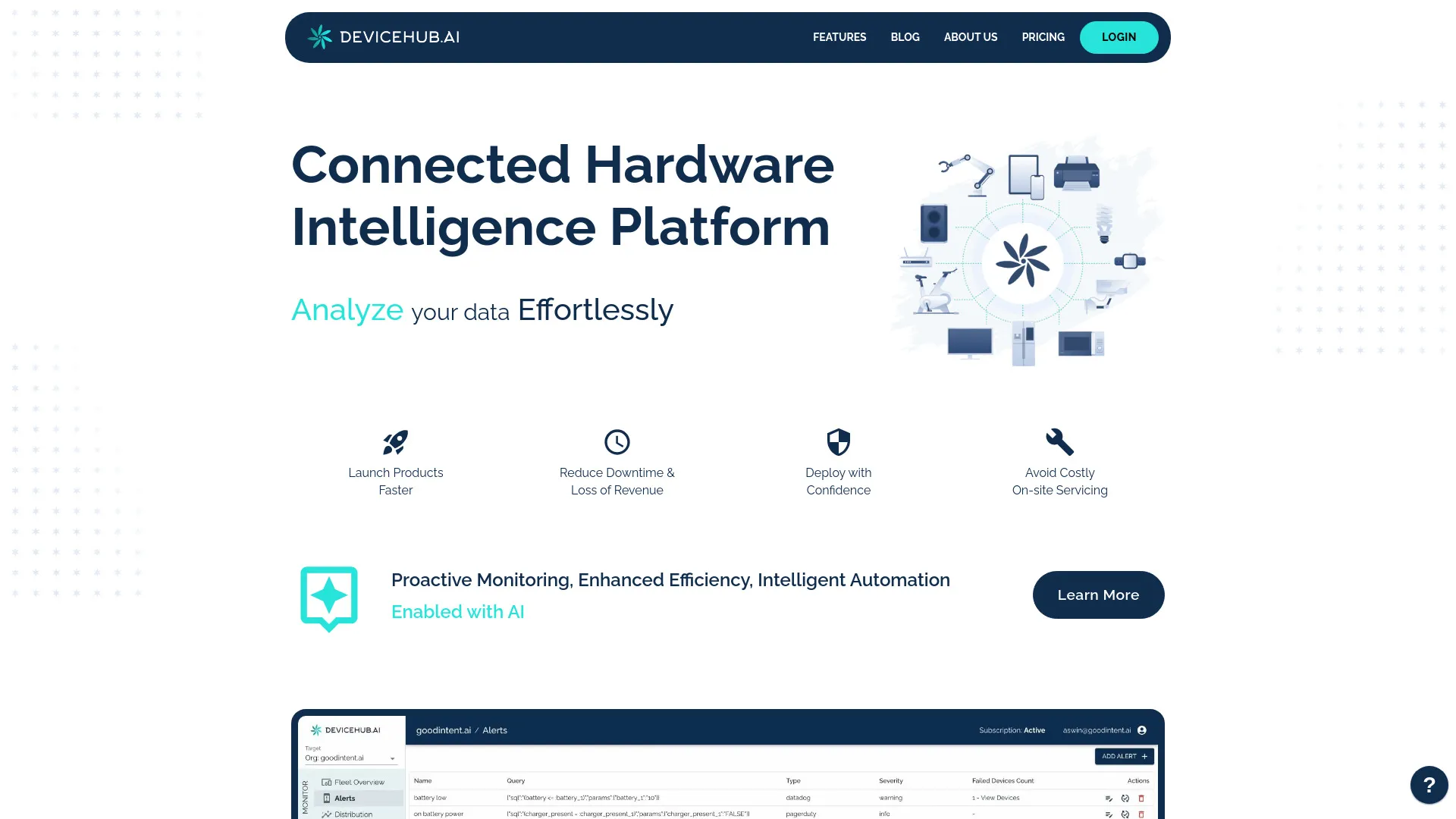 DeviceHub.ai