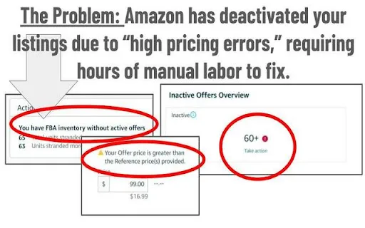 NeuroPriceFix
