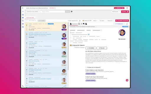 Kokoro Insights para Bumeran