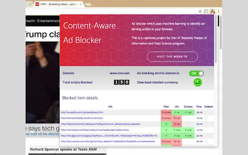 Content-aware Ad Blocker
