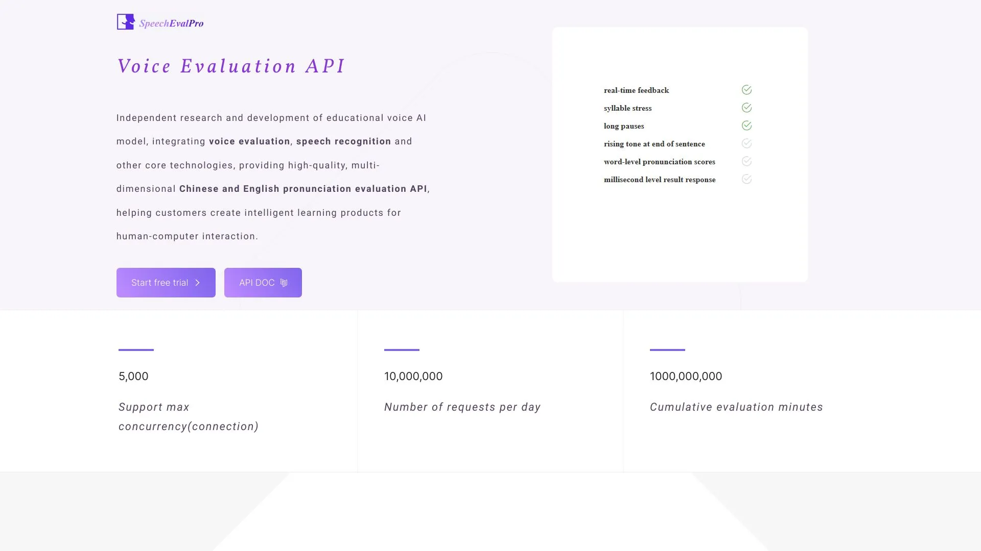 SpeechEvalPro API