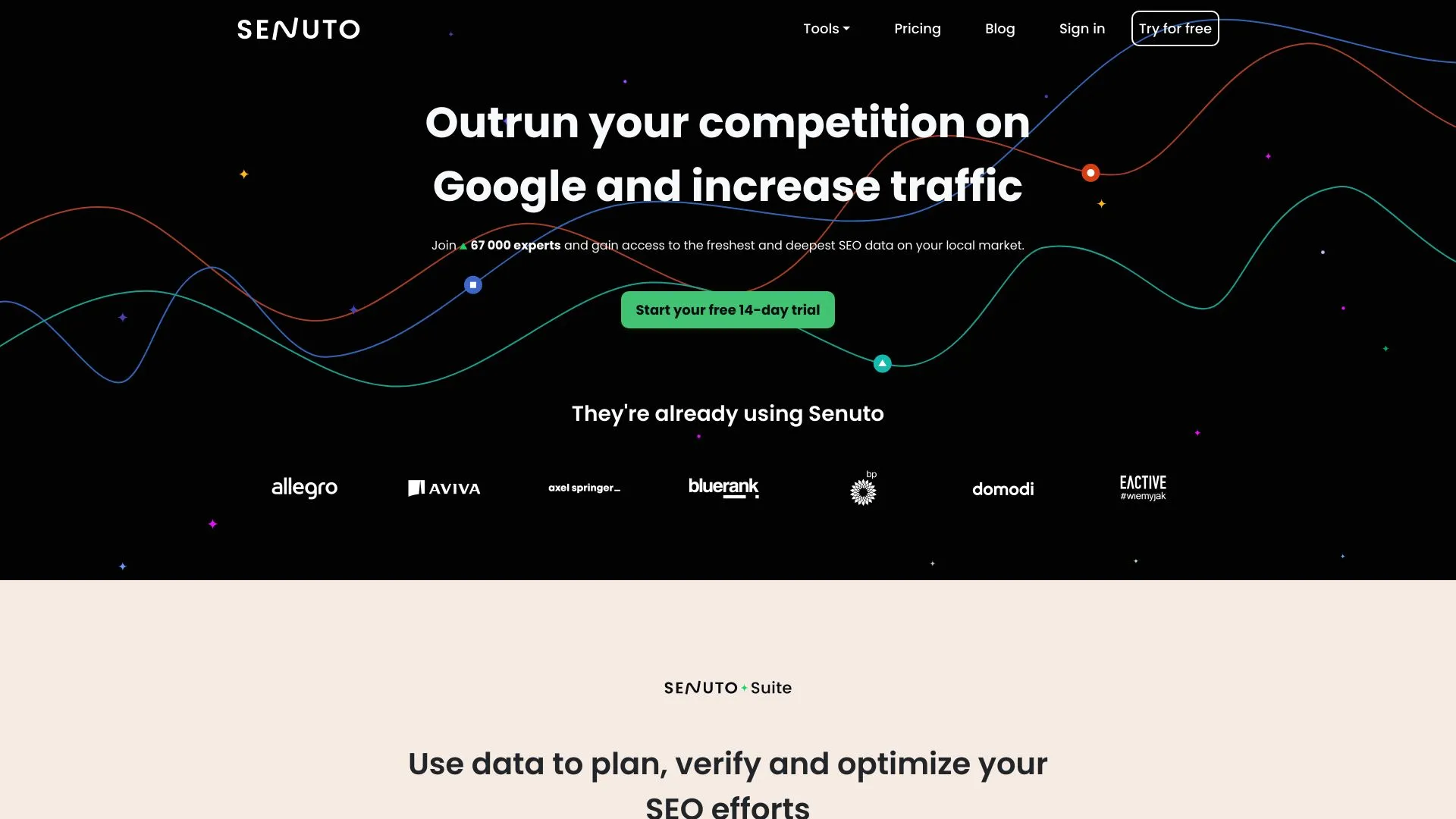 Content Suite by Senuto