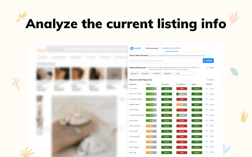 AmzGPT: Amazon listing edit