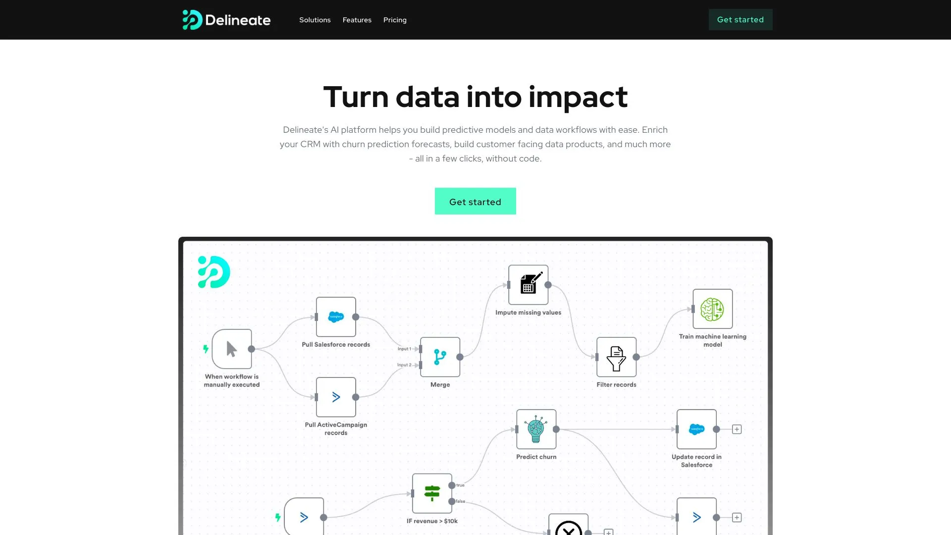 Delineate