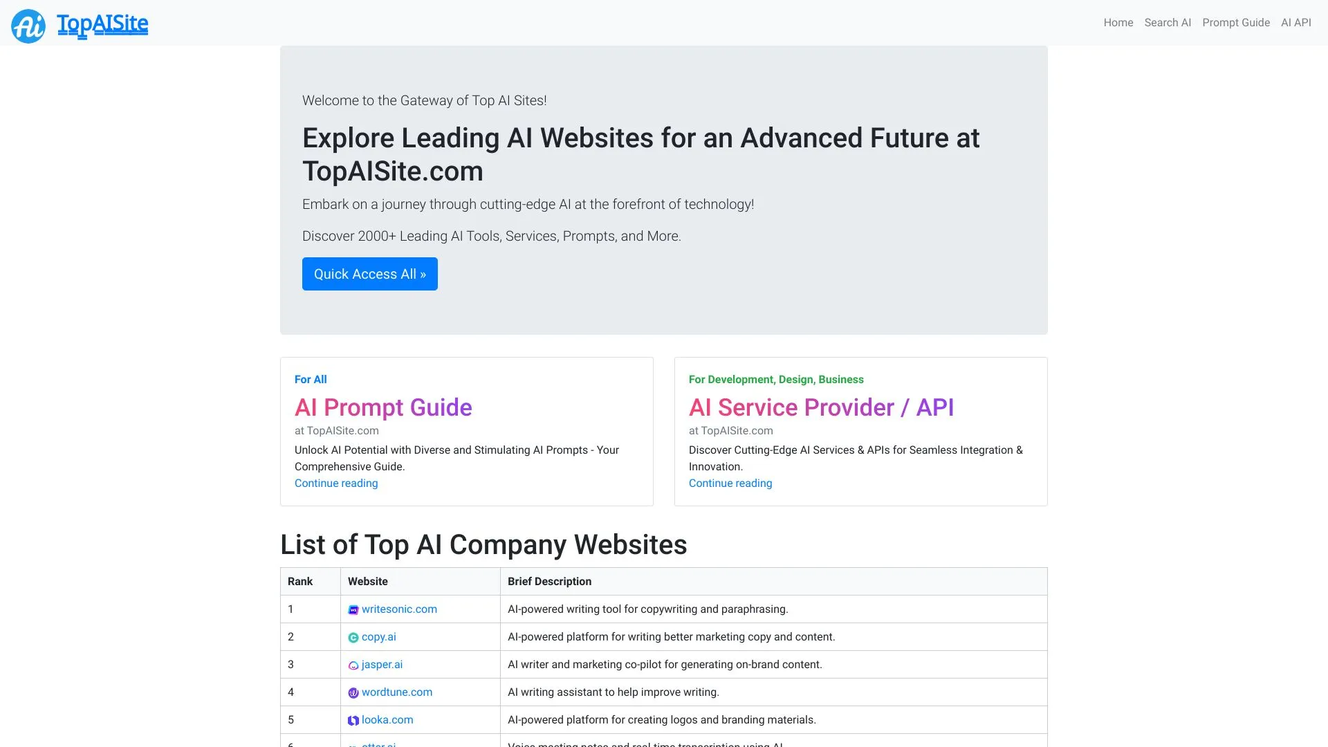 Top AI Site