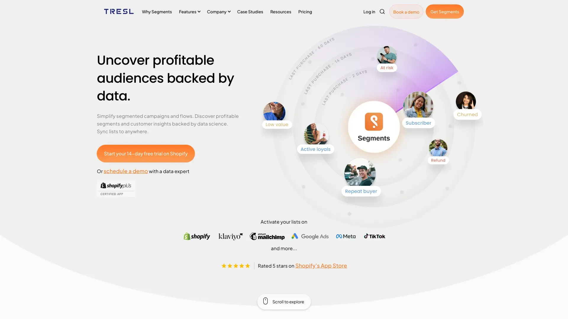 tresl.co