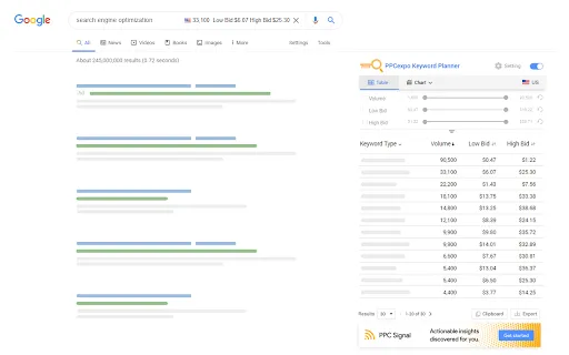 PPCexpo Keyword Planner