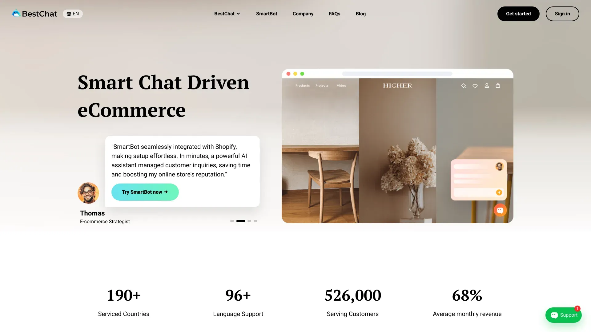 bestchat.com