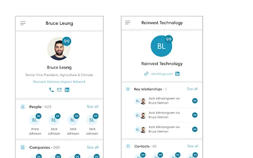 DotAlign Cloud