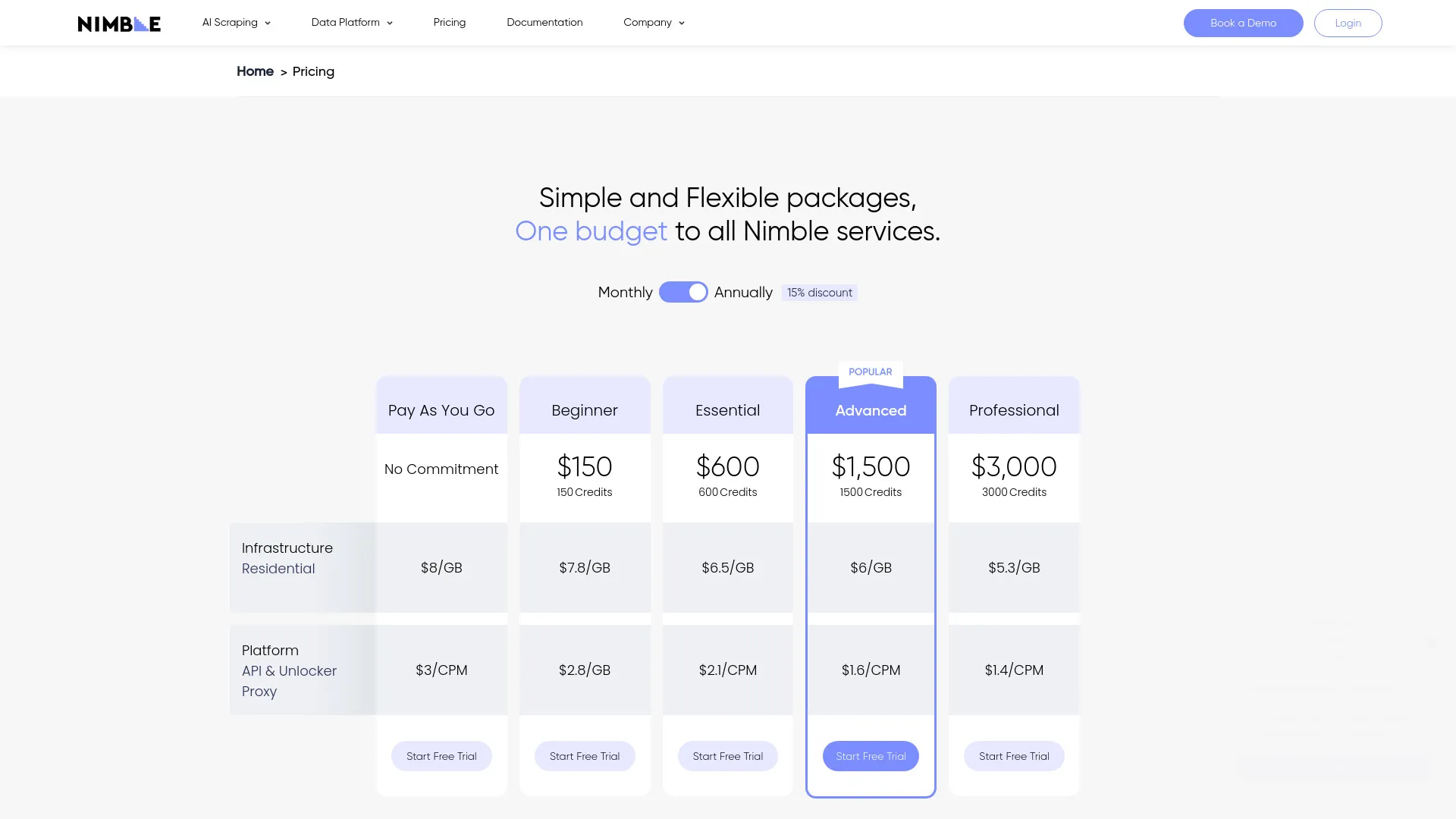 Nimble API