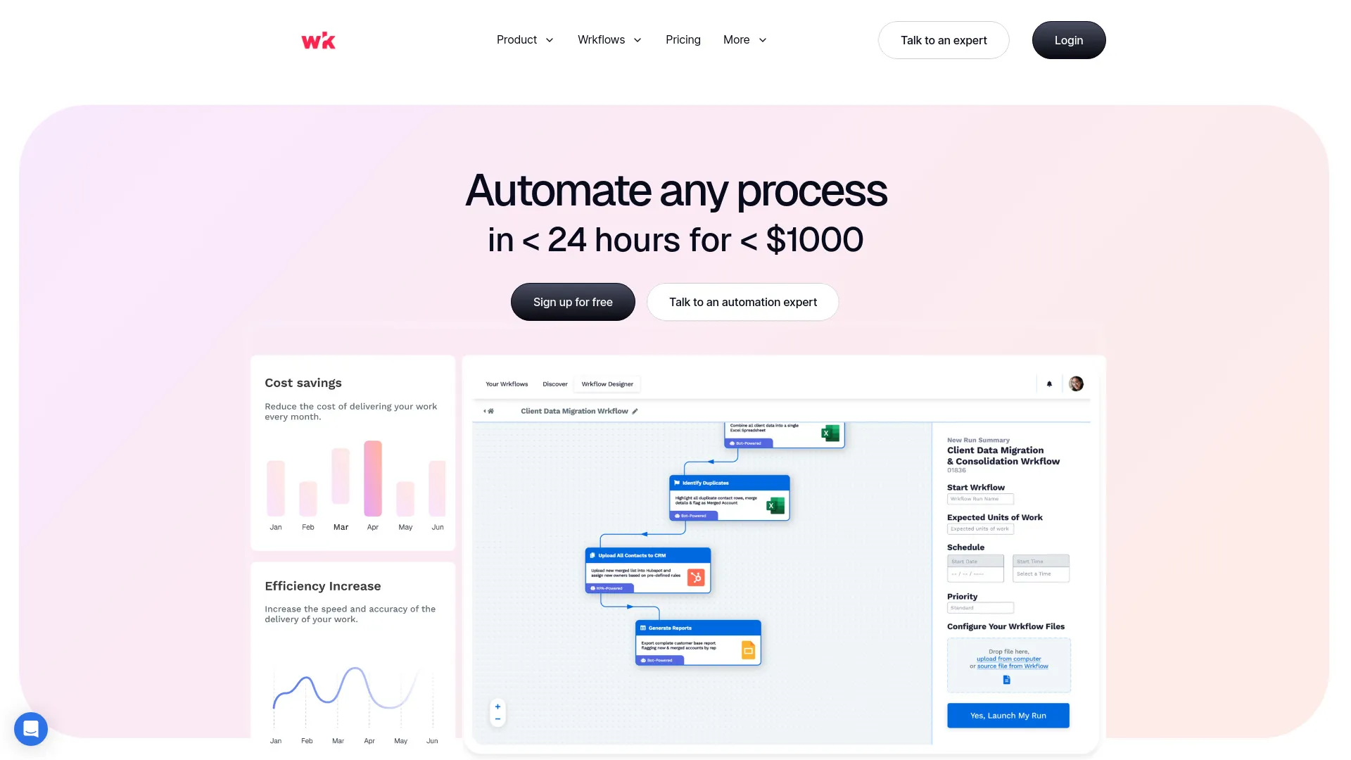 Wrk Automation
