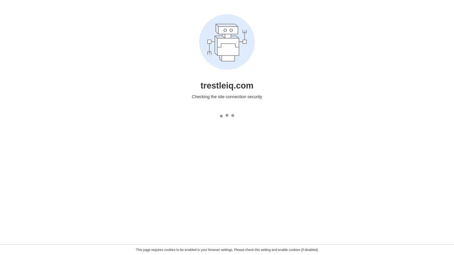 trestleiq.com
