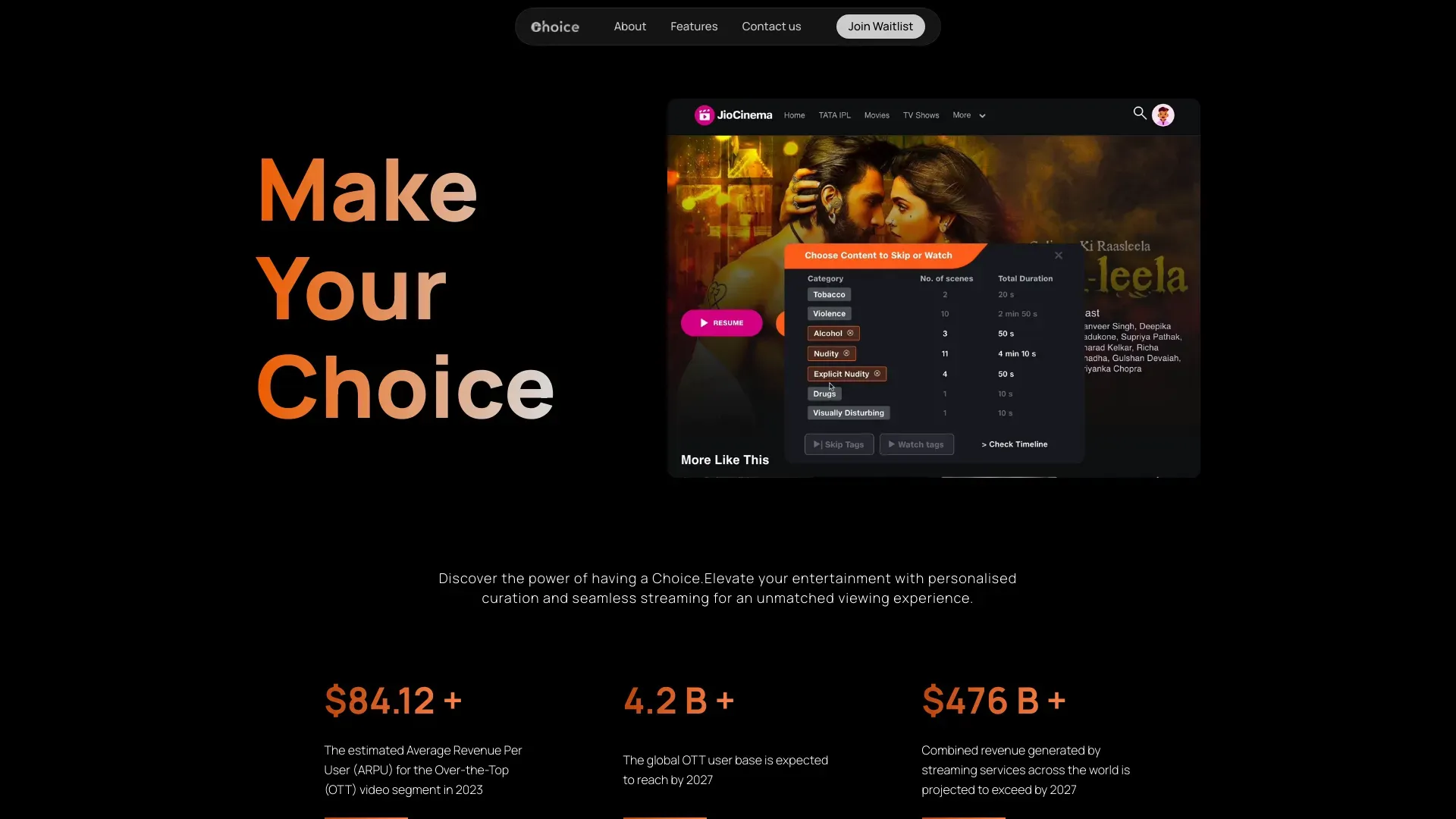 Choice