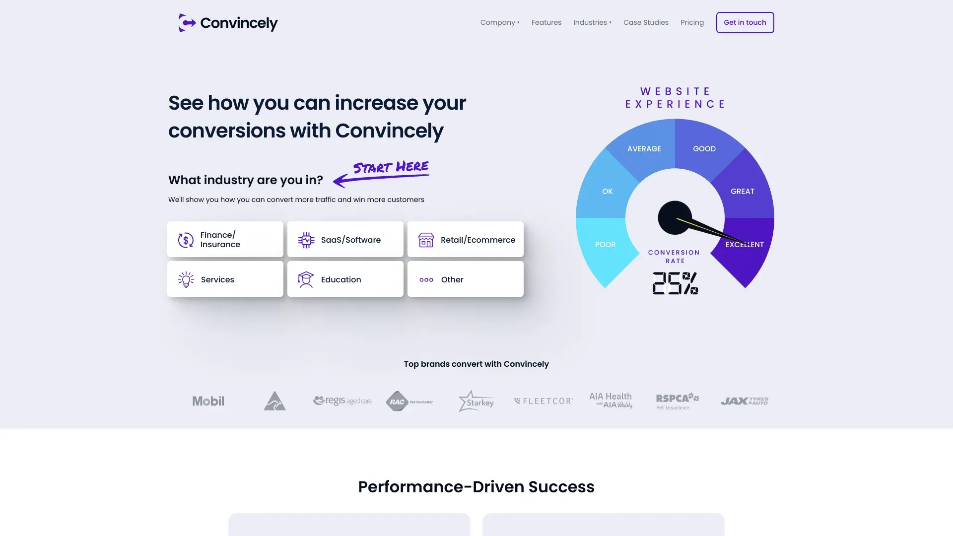 convincely.com