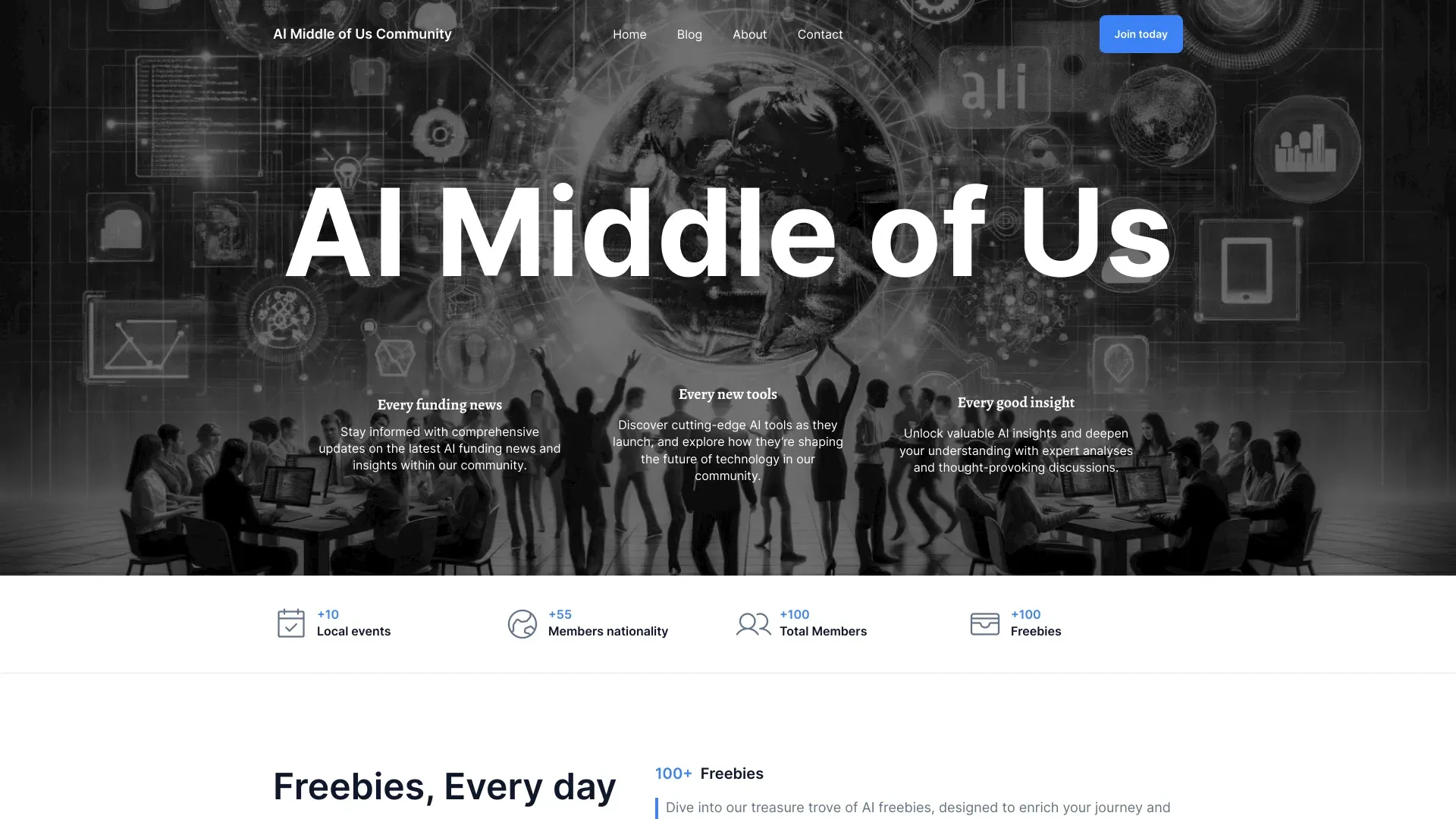 AIMidUs Community