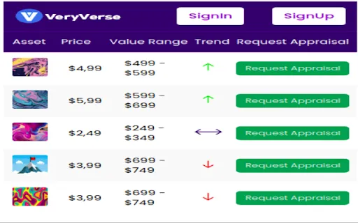 Veryverse