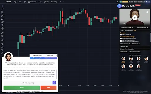 Markets Guide