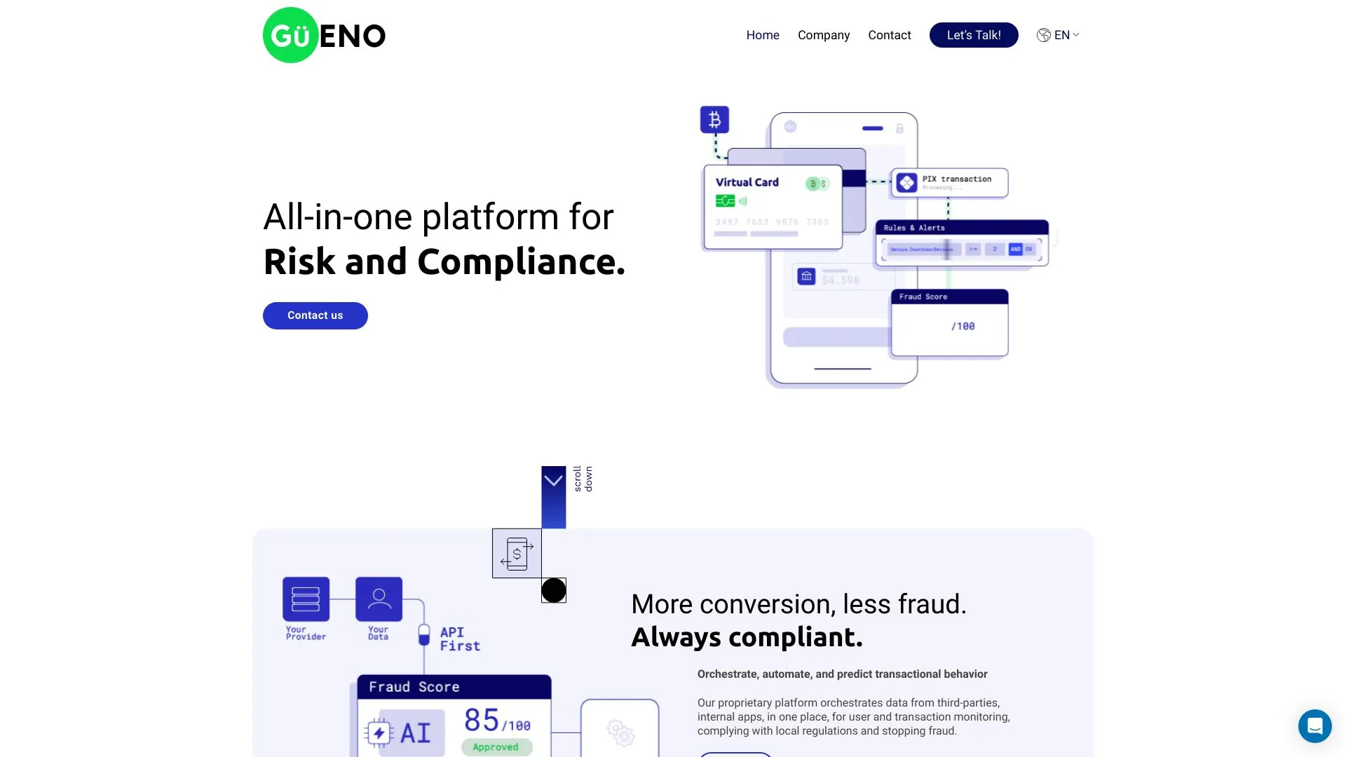 AI-FraudGuard Ecommerce