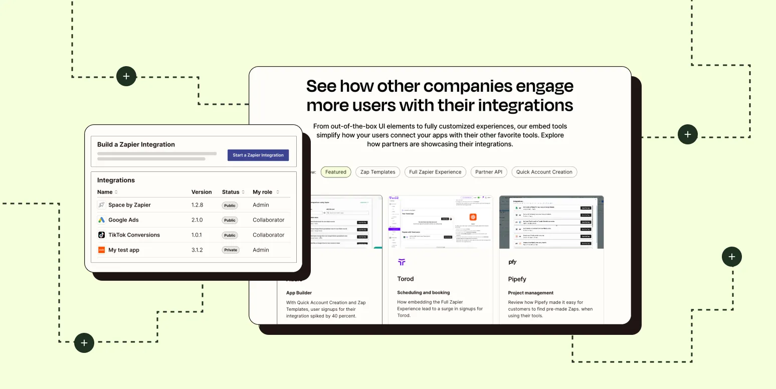 Introducing our partner embed gallery: See ROI in action