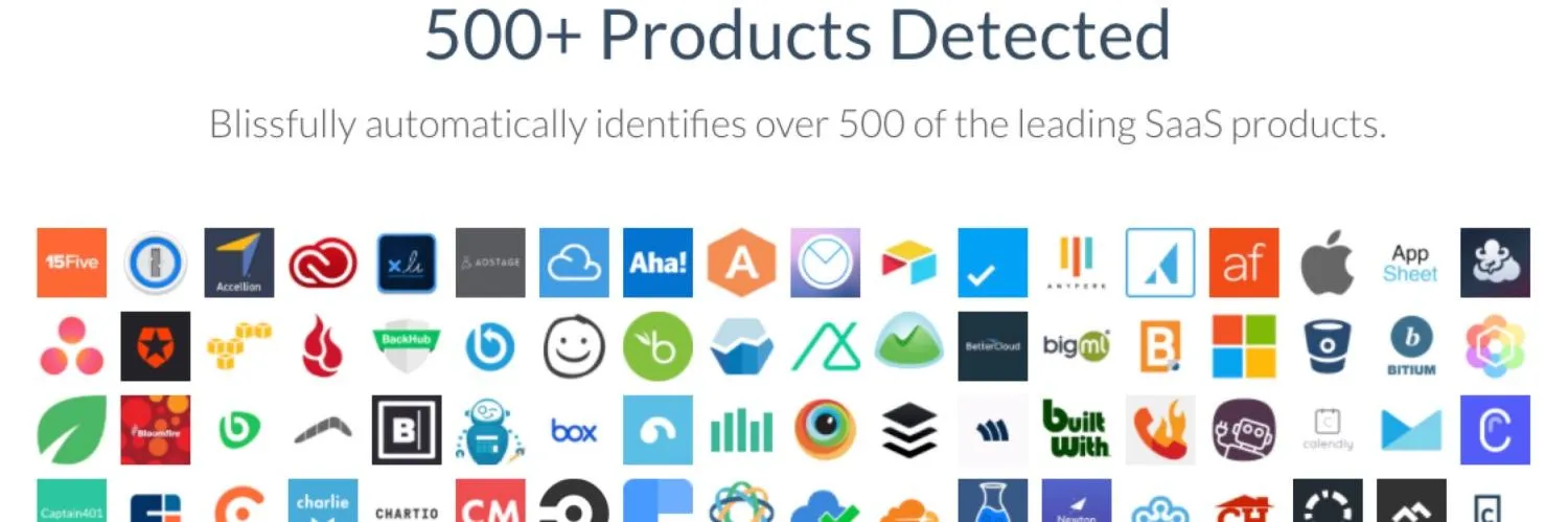 How a SaaS Company Creates Leads Through the Magic of Automation