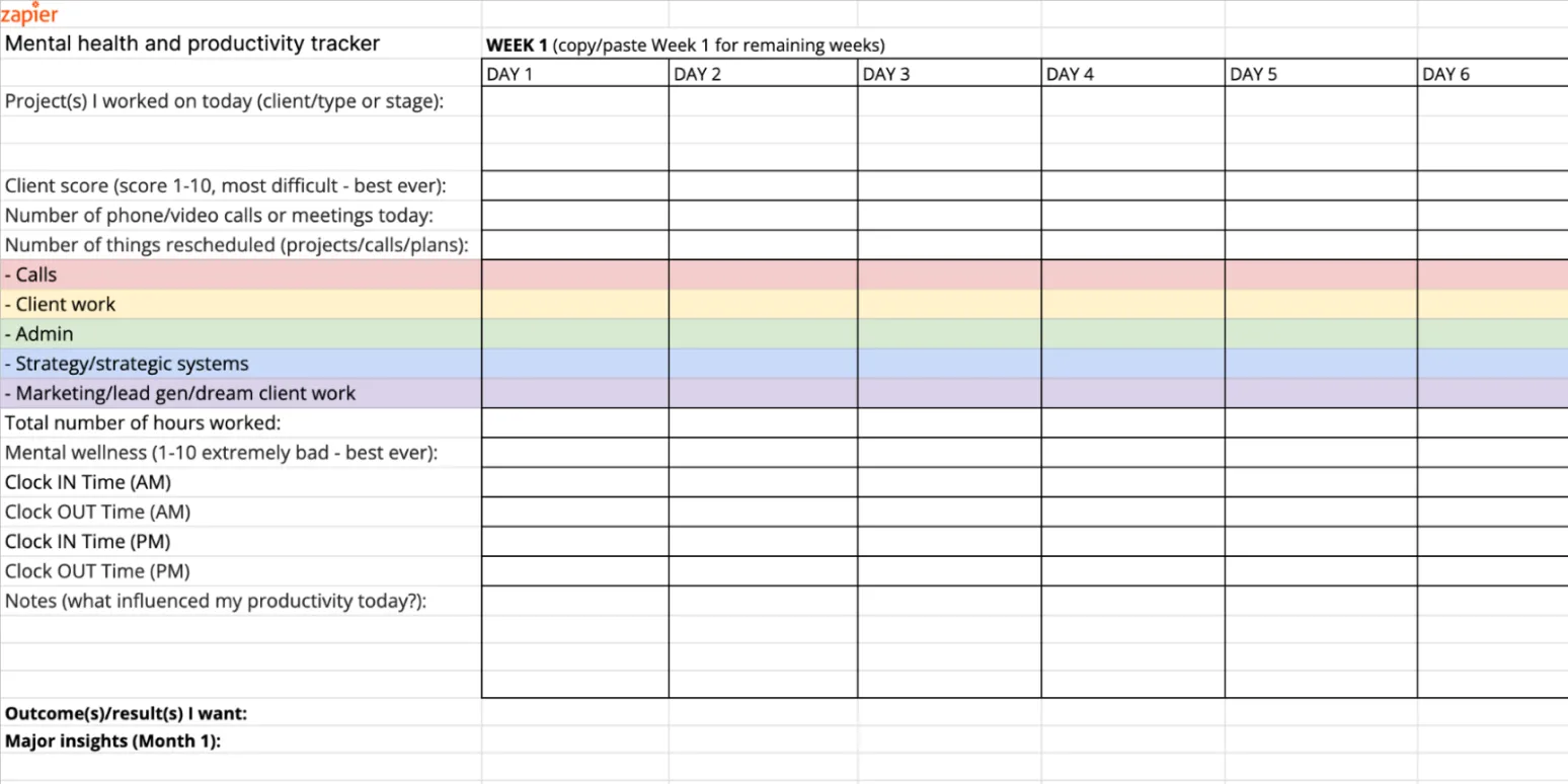 How I increased productivity by tracking my mental health