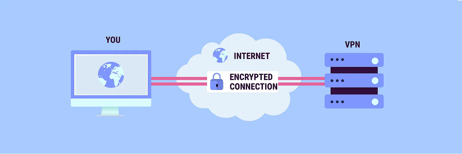 VPNs Don't Make You Anonymous, But Use One Anyway